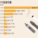 무풍담배 이미지