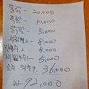 보림분식식당