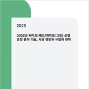 그린산업