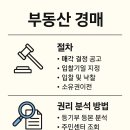 부동산경매 이미지