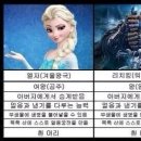 겨울왕국PC방 이미지