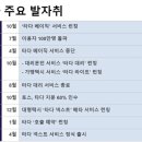 매일프로세스 네이버블로그