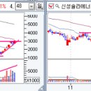 (주)에스원 광주 이미지