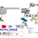 씨아이엠 이미지