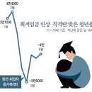 무상복지 비극, 암브레 베네수엘라와 무상복지 경제파탄 문재앙﻿ 한국 이미지