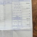 성장호르몬주사 후기~ 두번째!! 주사 6개월 후기