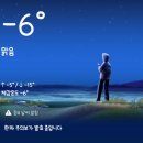 중랑1호점 신내동우리동네키움센터(중랑아동돌봄센터) | 서울형키즈카페 신내동 (중랑구 양원점) 이용 후기