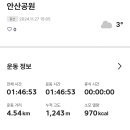 백련산