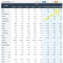 동화기업2(주) 이미지