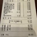 4100 | [대전] 둔산동 꾸드뱅베이커스하우스 딸기미니케이크후기
