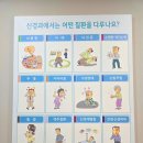 경대연합신경과의원 이미지