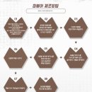 건강제일농장