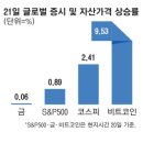 안도 - 영등포구 | 안도