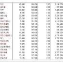 주요 상한가 분석 7월12일(화) 이미지