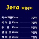 미주테라피