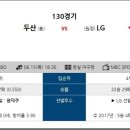 6월 15일 ＜KBO 한국야구＞ 패널분석 이미지