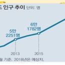 영종도 스타타워 네이버블로그