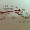 [휘경동]님, Re:견적 부탁합니다. 상판교체 싱크볼가스쿡탑 이미지