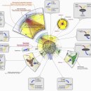 지도센터-6 이미지