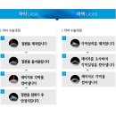 내 눈에 꼭 맞는 1:1 맞춤형 시력교정술 알아보기 [수술결과 좋은 광주안과] 이미지