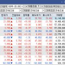 (주)포스코실리콘솔루션 네이버블로그