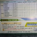 새소망내과의원 이미지