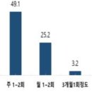 2021-주169 이미지