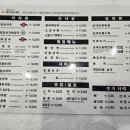 큰맘할매순대국무주덕유산리조트점