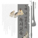 이황가 이미지