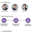 충원상사 이미지