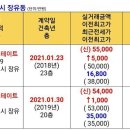 율하2지구 이미지