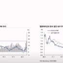 유진철강산업(주)