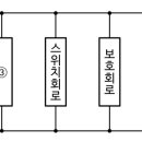 이온화식 감지기의 구성도_ 소방설비기사 전기실기 이미지