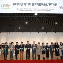 한국미용디자인협회