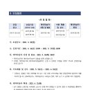 로또복권판매점 이미지