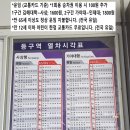 등구역 이미지