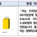 저소득 중증장애인 근로자 출·퇴근 비용 지원 월 7만 원으로 인상 이미지