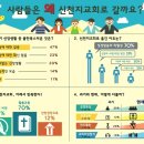 신천지 성장 비결, 말씀의 차원이 달라 이미지