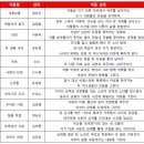 국제전상 이미지