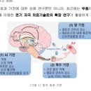 범어봄한의원 이미지