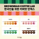 브라운백커피 이미지