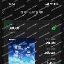 플레이뿌우 2주차 / 12월 2일 / 남다정네돌끼 이미지