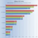 울트라PC매니아 이미지