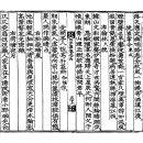 古方[3523]月沙先生- 애한정 팔영(愛閑亭八詠) 이미지