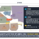 오창제일약국 이미지