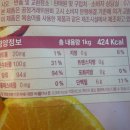 아침 러닝 후 마신 한잔 바른길푸드 한라봉주스 후기