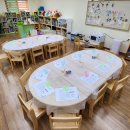 탄현초교(병설) | 파주 탄현초등학교 병설유치원 출강, 향기로운 수제비누 만들기 키즈클래스 후기!