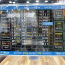 탐나종합어시장 방학역점 이미지