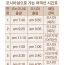 힐링올레 이미지