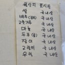 천성삼거리장어구이